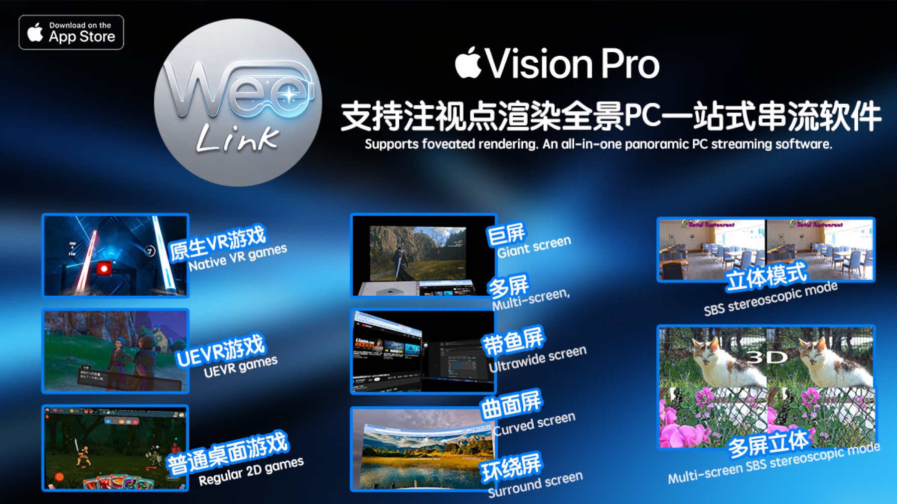 WeeLink supports foveated rendering and panoramic PC streaming